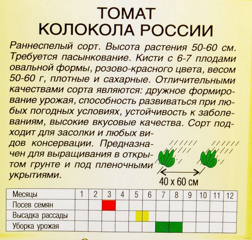 Томат колокола россии характеристика и описание сорта фото