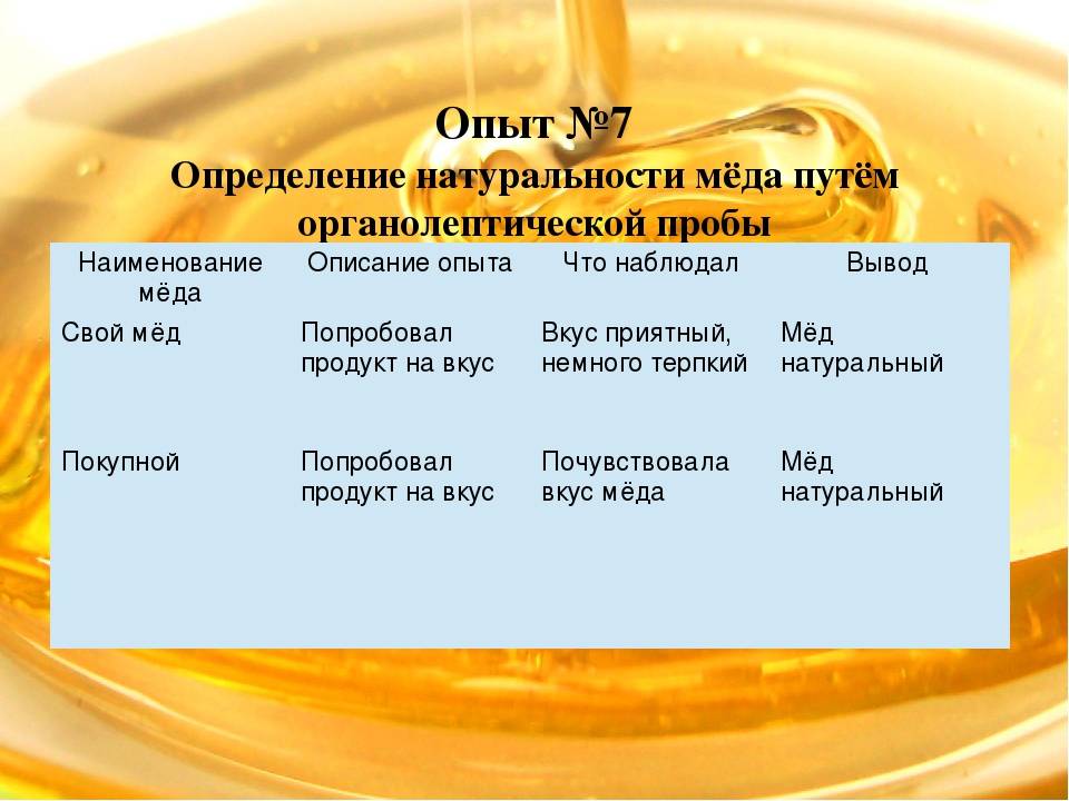 15 эффективных способов проверить мёд на натуральность