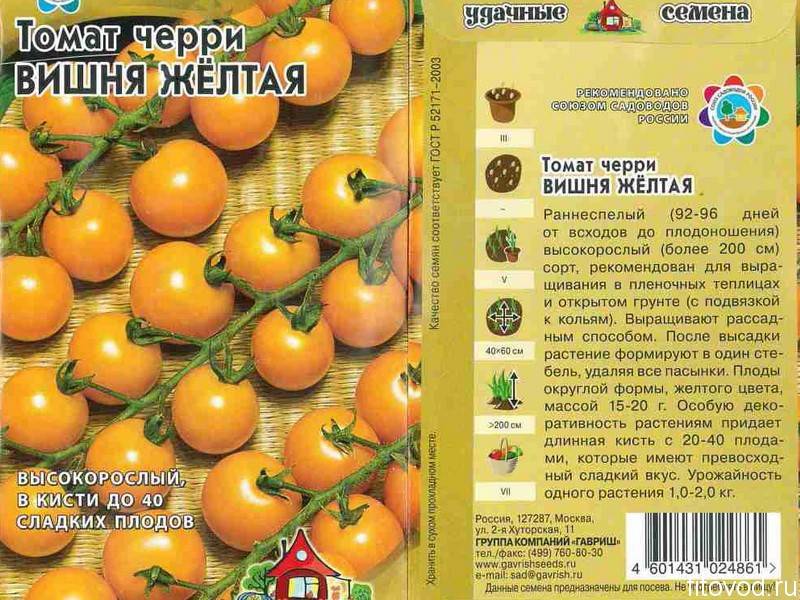 Томат вишня красная: описание сорта, отзывы, фото, урожайность | tomatland.ru