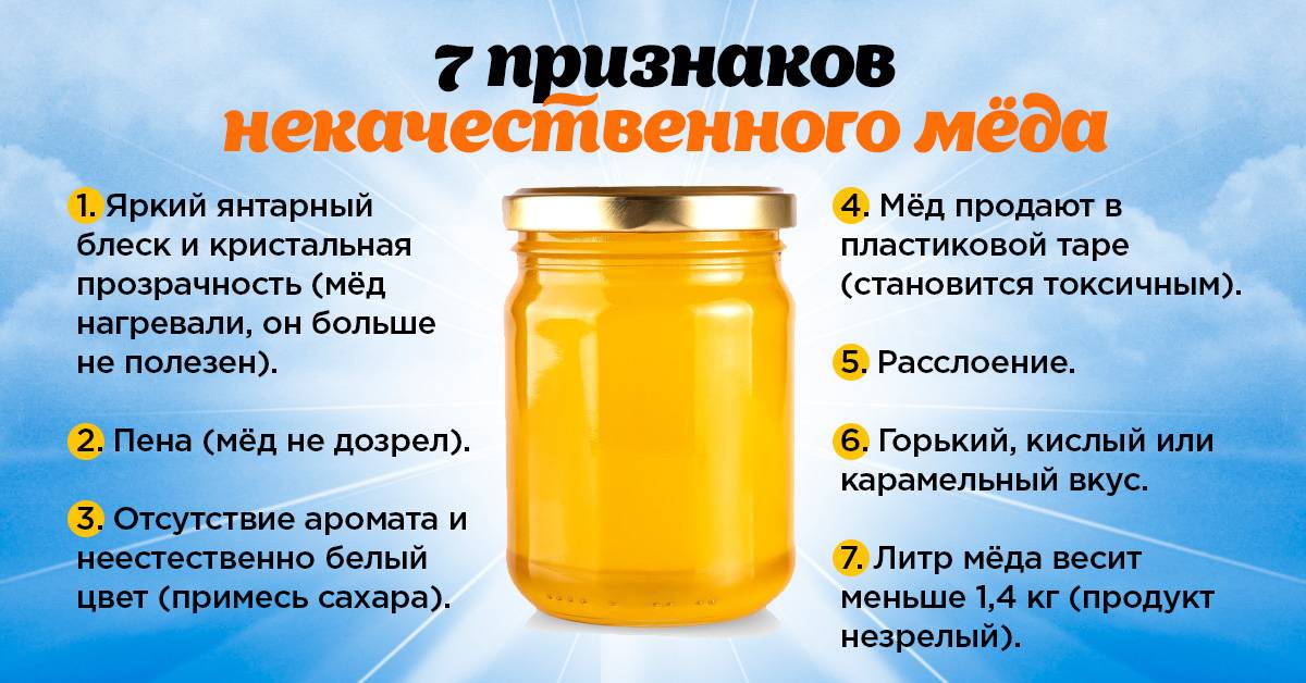 10 способов проверить натуральный мед или нет :: инфониак