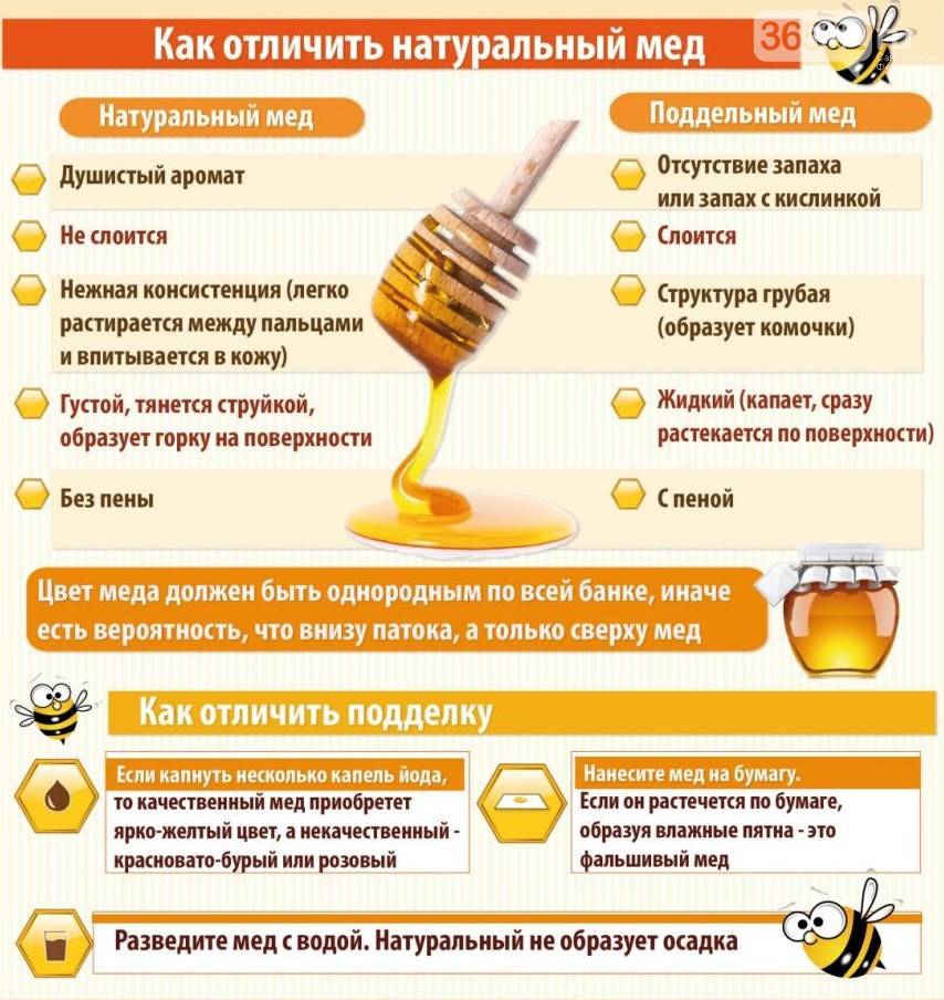 До какой температуры можно нагревать мед: советы и рекомендации. можно ли нагревать мед и теряет ли он полезные свойства