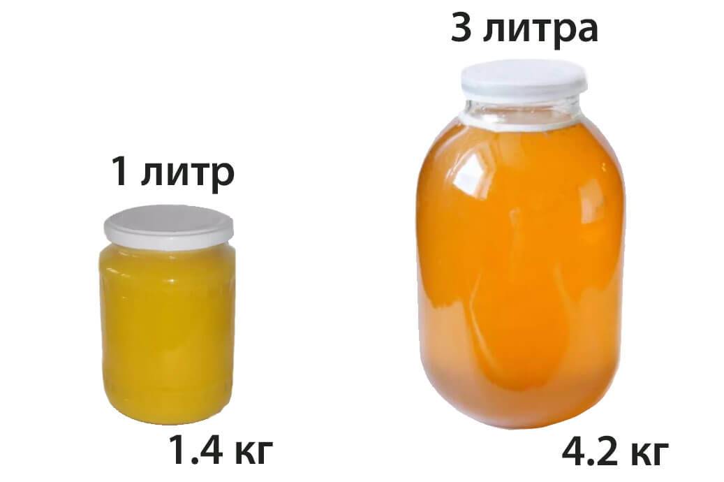Каков удельный вес пчелиного меда – показатели в кг на м3