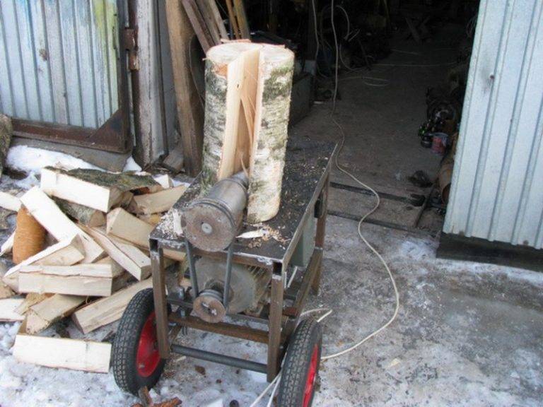 Гидравлический дровокол. быстрая заготовка дров